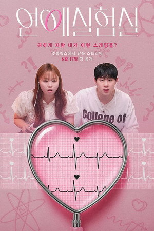 The Love Lab